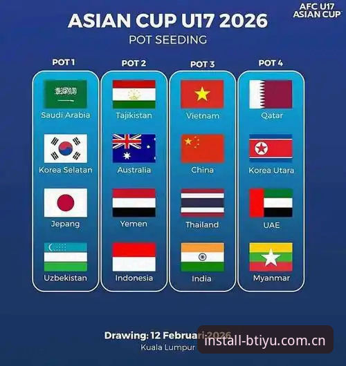 U17世界杯抽签结果揭晓，中国男女足分组形势最新动态